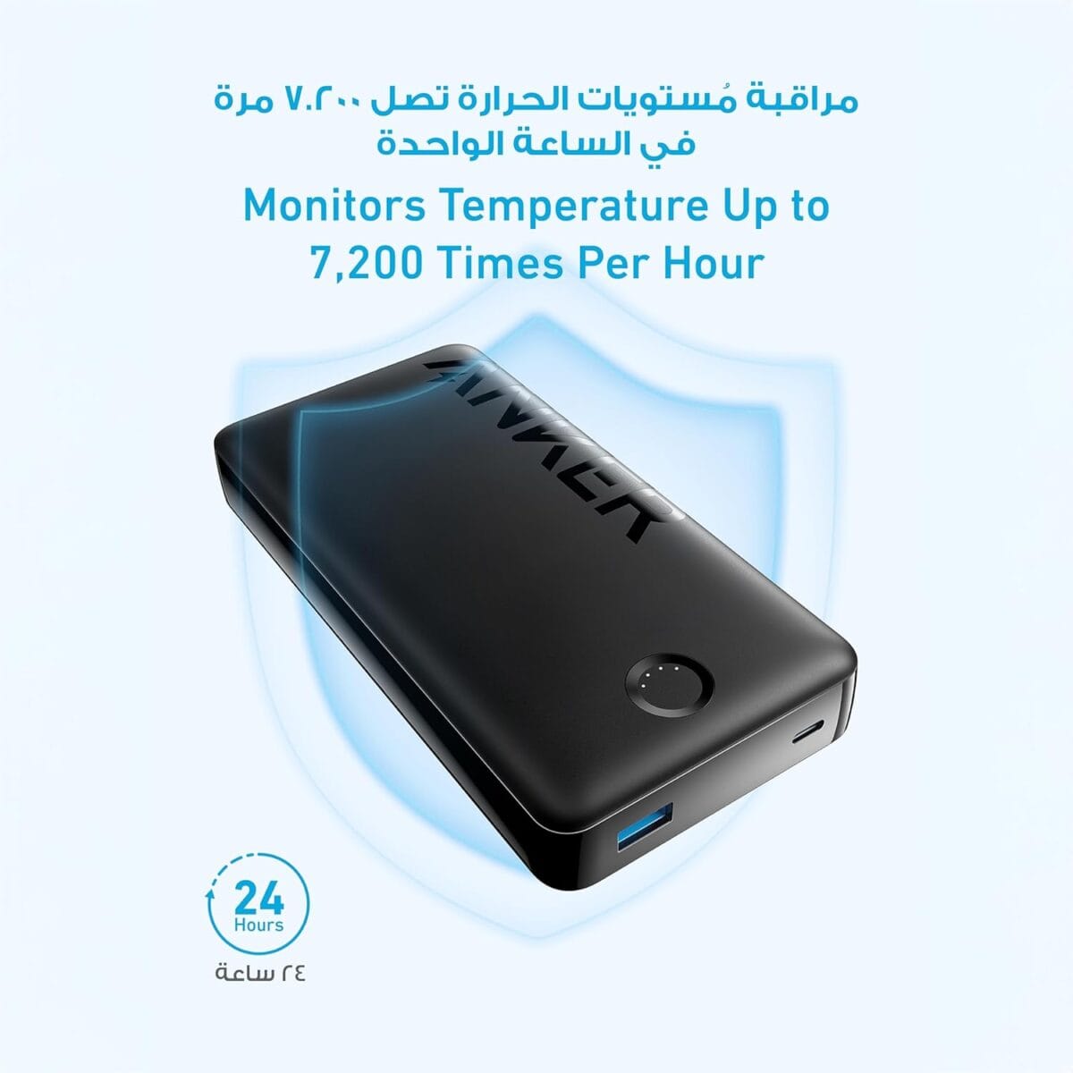 ⁦شاحن محمول من انكر باور بانك 325 كور 20 كيه II) بطارية 20000mAh مع منفذين شحن فائق السرعة 15 واط لهواتف ايفون وسامسونج جالاكسي وغيرها 20000 مللي أمبير ساعة الليثيوم أسود⁩ - الصورة ⁦5⁩