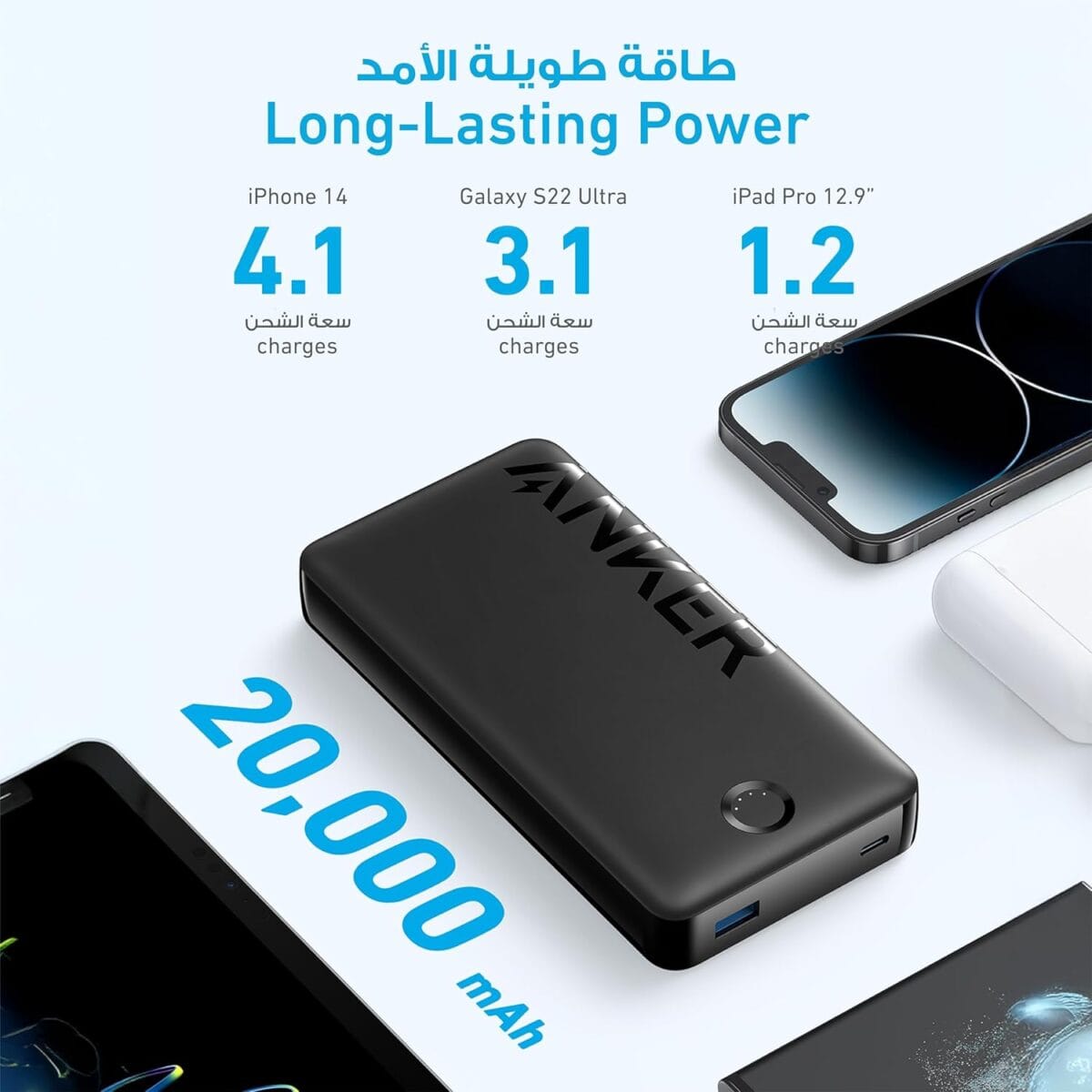 ⁦شاحن محمول من انكر باور بانك 325 كور 20 كيه II) بطارية 20000mAh مع منفذين شحن فائق السرعة 15 واط لهواتف ايفون وسامسونج جالاكسي وغيرها 20000 مللي أمبير ساعة الليثيوم أسود⁩ - الصورة ⁦3⁩